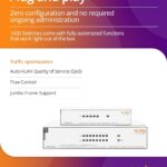 Aruba Instant On 1430 8-Port Gb Unmanaged Layer 2 Ethernet Switch | 8X 1G | Fan-Less | US Cord (R8R45A#ABA)