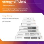 Aruba Instant On 1430 8-Port Gb Unmanaged Layer 2 Ethernet Switch | 8X 1G | Fan-Less | US Cord (R8R45A#ABA)