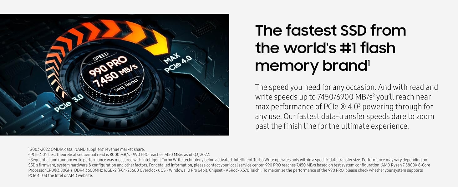 Samsung 990 PRO with Heatsink SSD 4TB