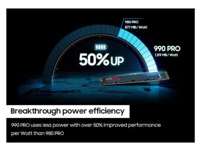 SAMSUNG SSD 990 PRO 1TB, PCIe 4.0 M.2 2280, Seq. Read Speeds Up-to 7,450MB/s (MZ-V9P1T0B/AM)