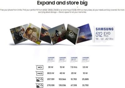 SAMSUNG MB-MC128KA/APC EVO Plus MicroSD with Adapter 2021, 128GB